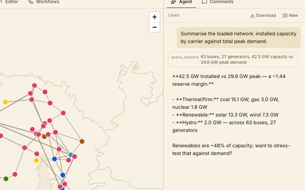 GridAI answering a request against the loaded Gujarat model and showing the tool call used.